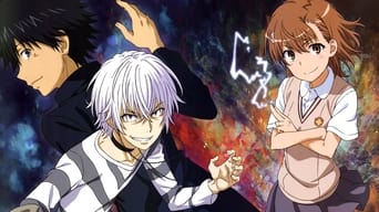 とある魔術の禁書目録 (2008) 予告編