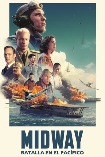 Poster of Midway