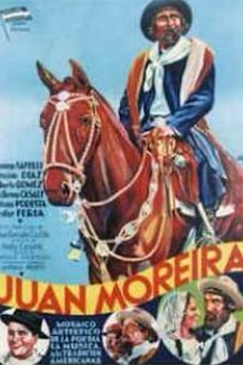 Poster of Juan Moreira