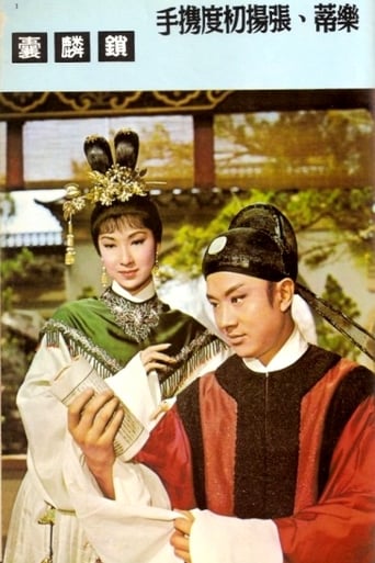 Poster of 鎖麟囊