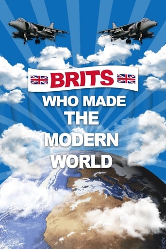 Poster of Brits Who Made The Modern World