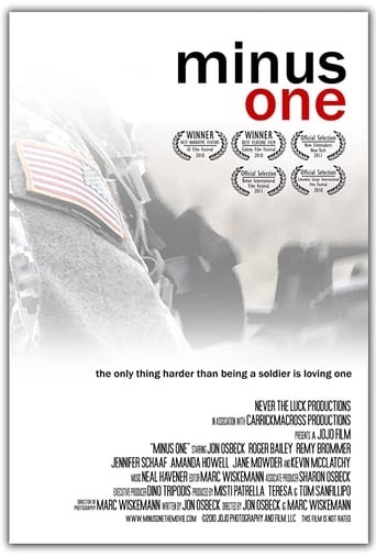 Poster of Minus One