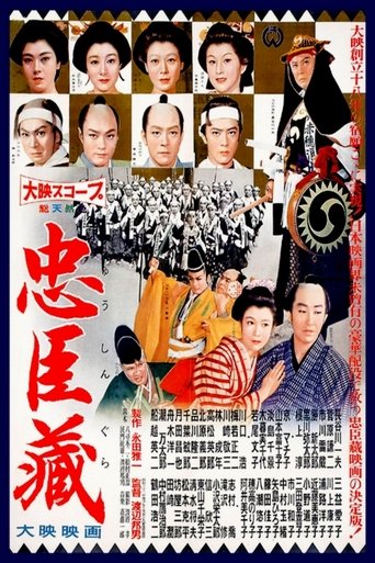 忠臣蔵 (1958)