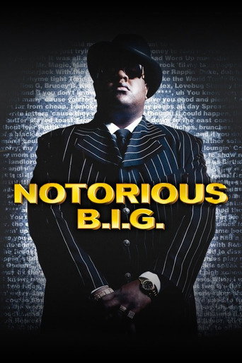 Notorious B.I.G.