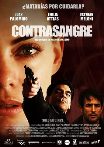 Poster of Contrasangre