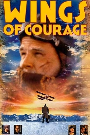 Poster of Guillaumet, les ailes du courage