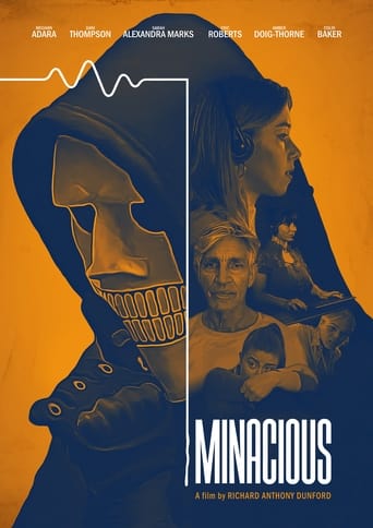 Minacious Poster