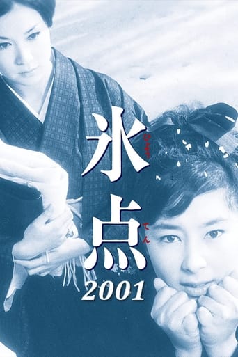 Poster of 氷点2001