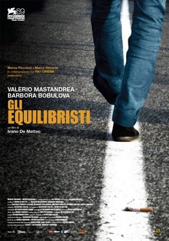 Poster för Gli equilibristi