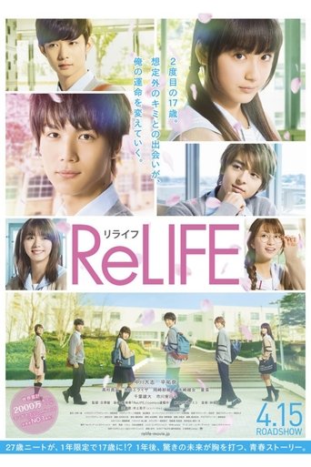 ReLIFE