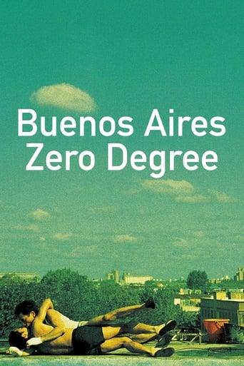 Poster för Buenos Aires Zero Degree: The Making of Happy Together