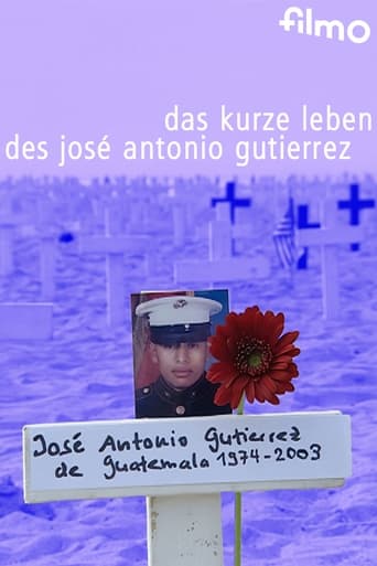 Poster of Das kurze Leben des José Antonio Gutiérrez