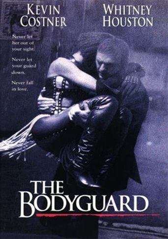 The Bodyguard Poster