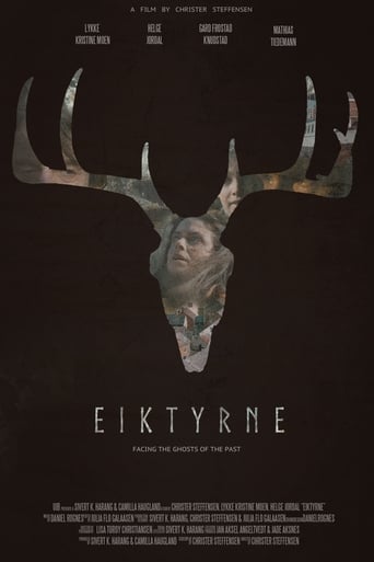 Eiktyrne