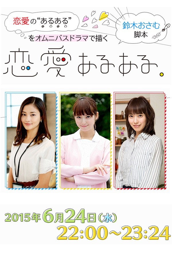 Ren'ai Aru Aru (2015) poster