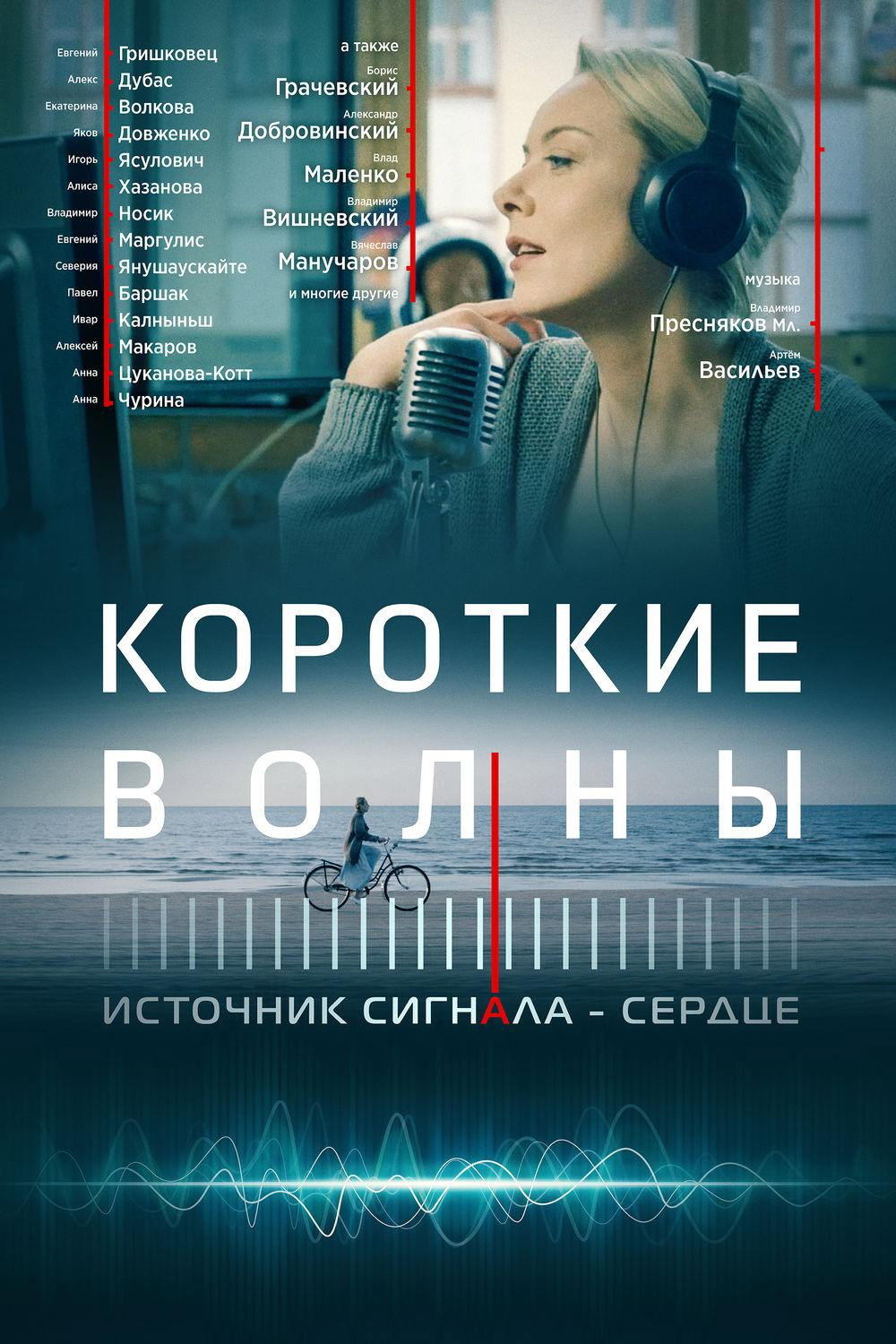 Short Waves (2019) poster