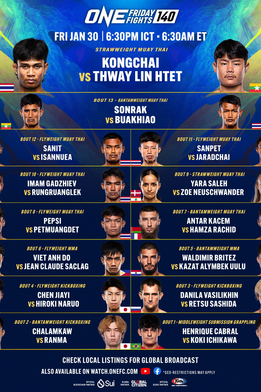 ONE Friday Fights 140: Kongchai vs. Thway Lin Htet (2026) poster