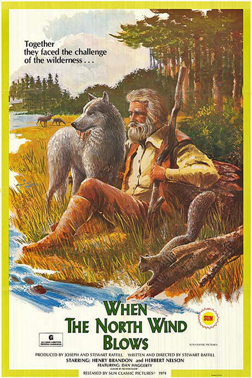 When the North Wind Blows (1974) poster