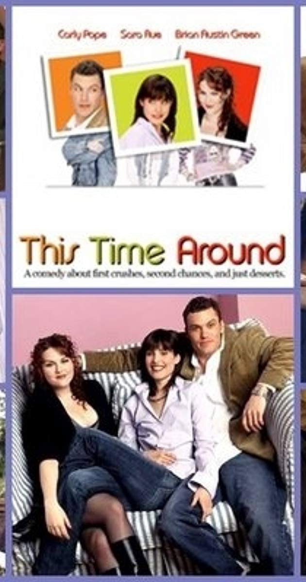 This Time Around (2003) poster
