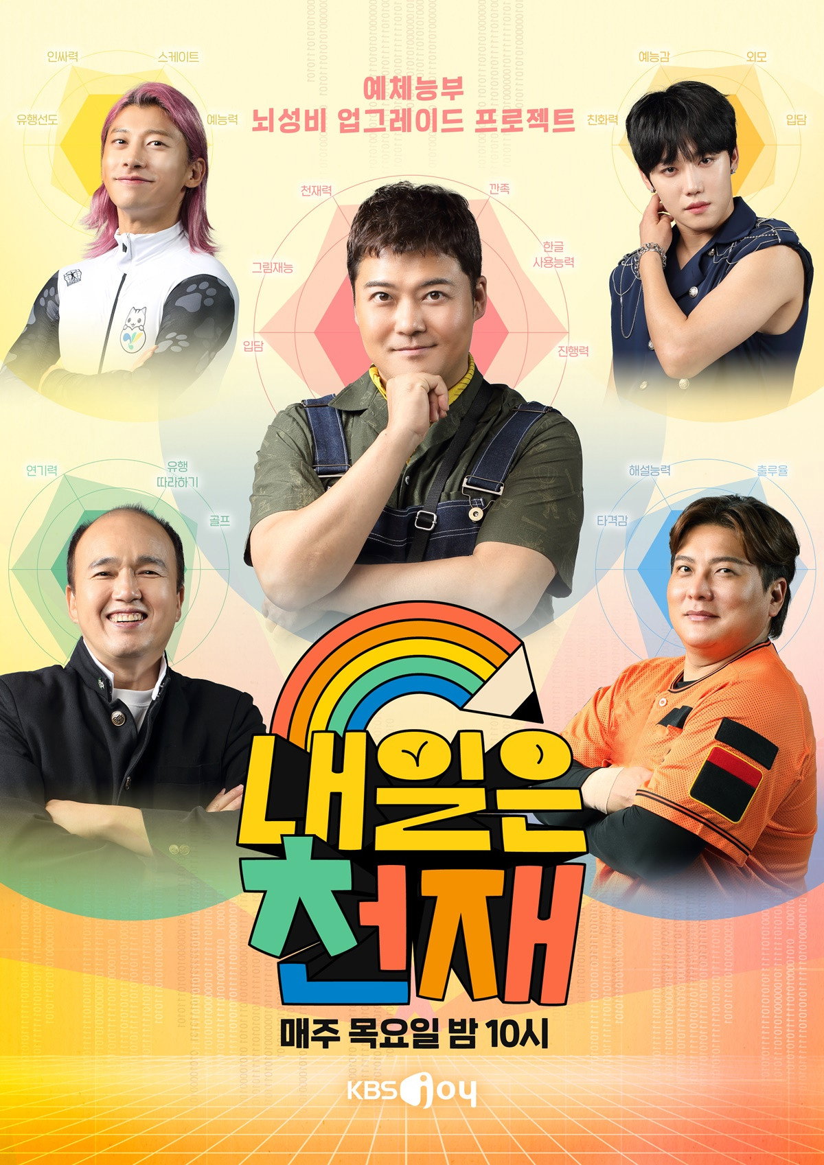 내일은 천재 (2022) poster