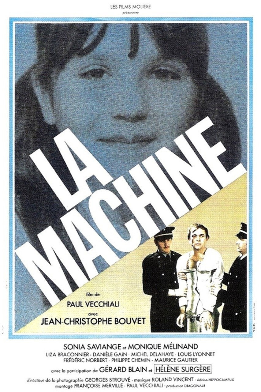 La Machine (1977) poster