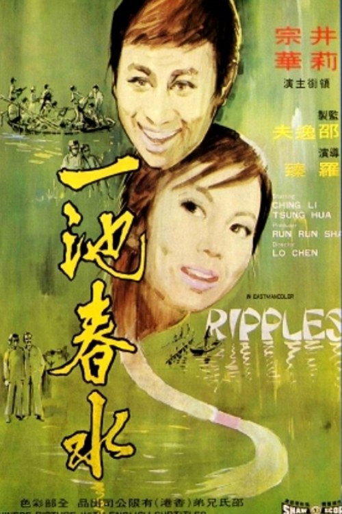 Ripples (1970) poster