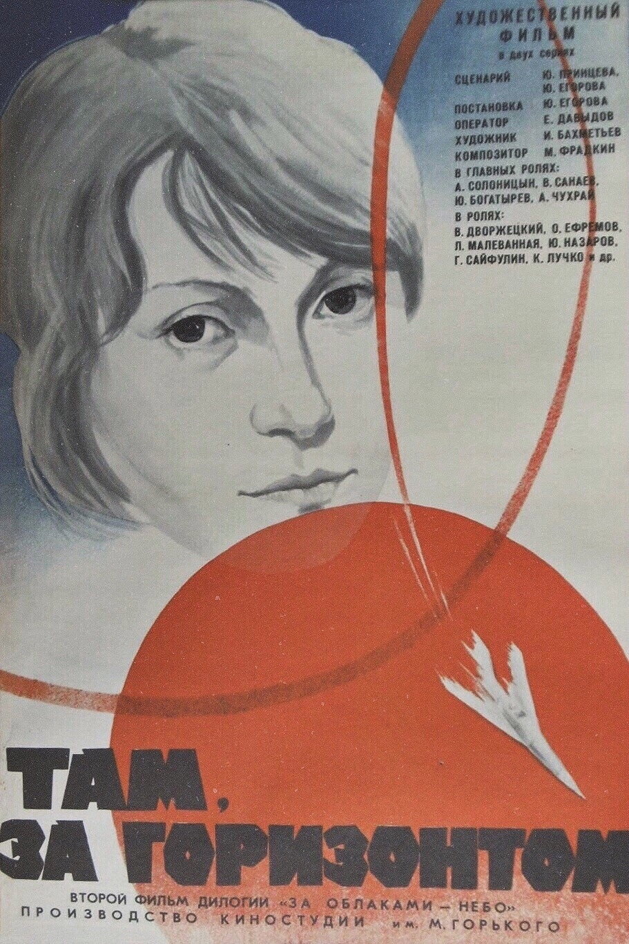 There, Beyond the Horizon (1976) poster