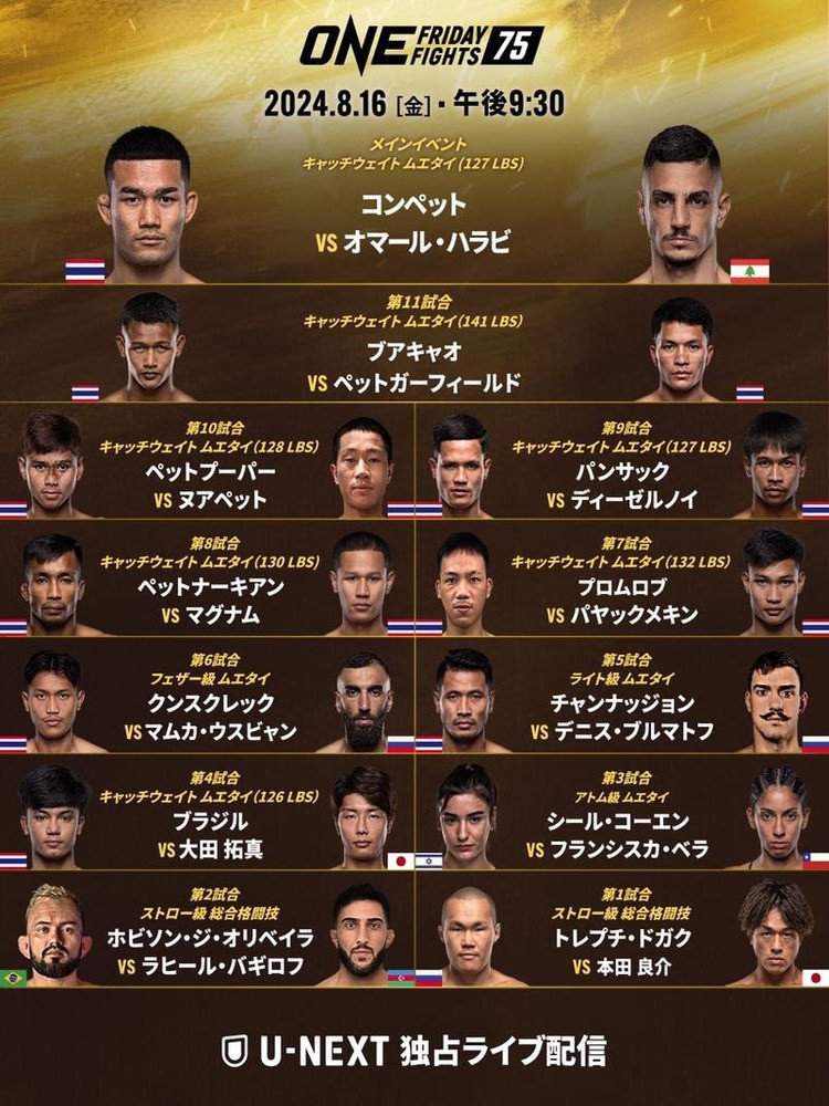 ONE Friday Fights 75: Kongsuk vs. El Halabi (2024) poster