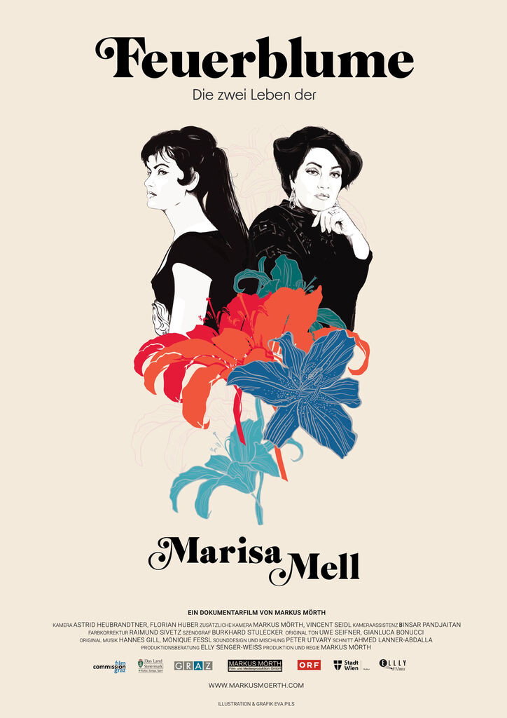 Feuerblume - Die zwei Leben der Marisa Mell (2023) poster