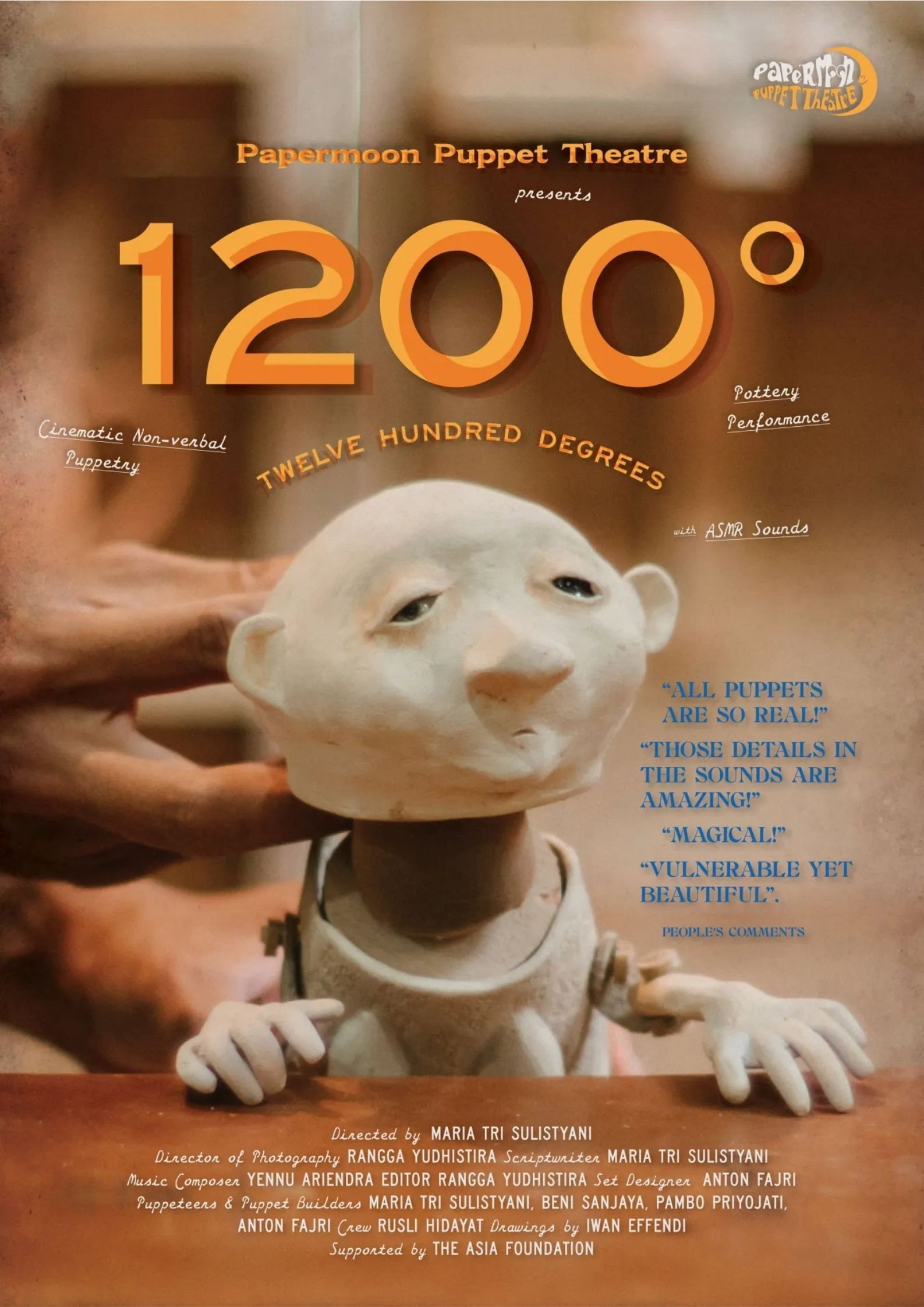1200° (Twelve Hundred Degrees) (2021) poster