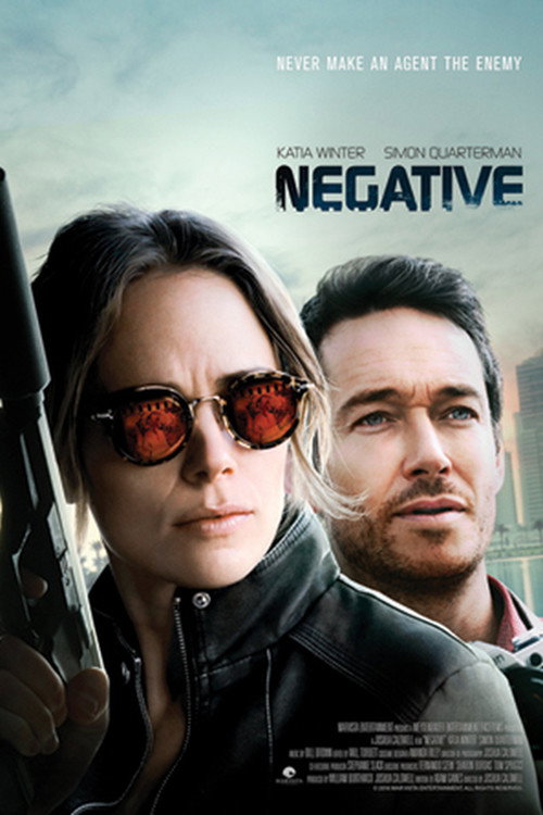 Negative (2017) poster
