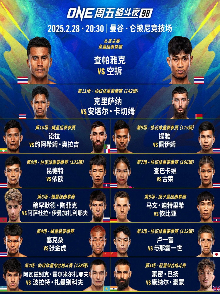 ONE Friday Fights 98: Chartpayak vs. Kongchai (2025) poster