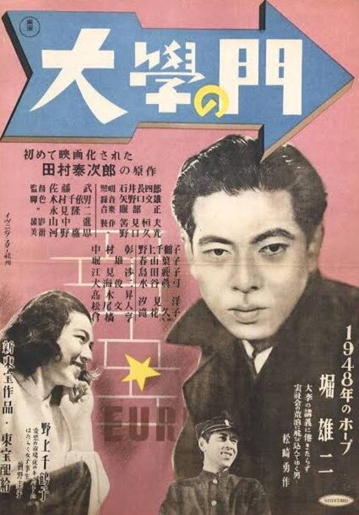 University Gates (1948) poster