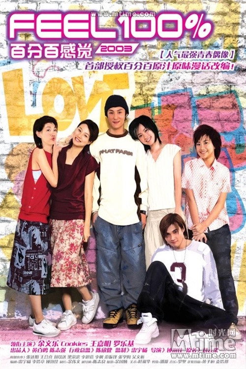 Feel 100% 2003 (2003) poster