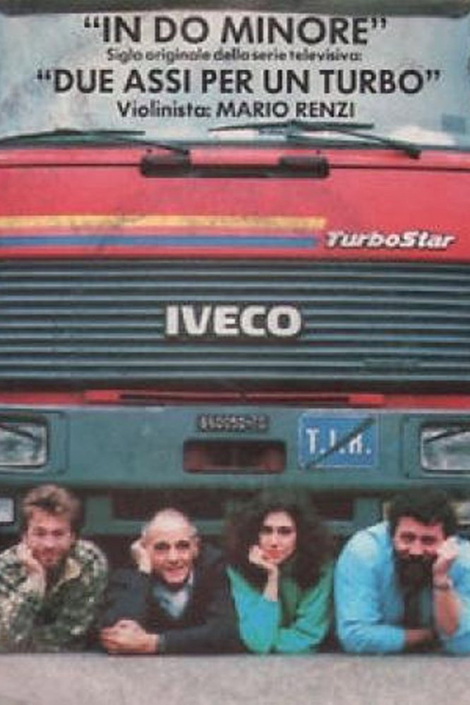 T.I.R. (1984) poster