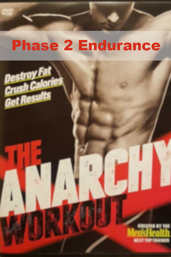Men's Health The Anarchy Workout: Phase 2 Endurance (2015) poster