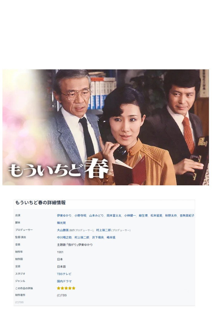 もういちど春 (1981) poster
