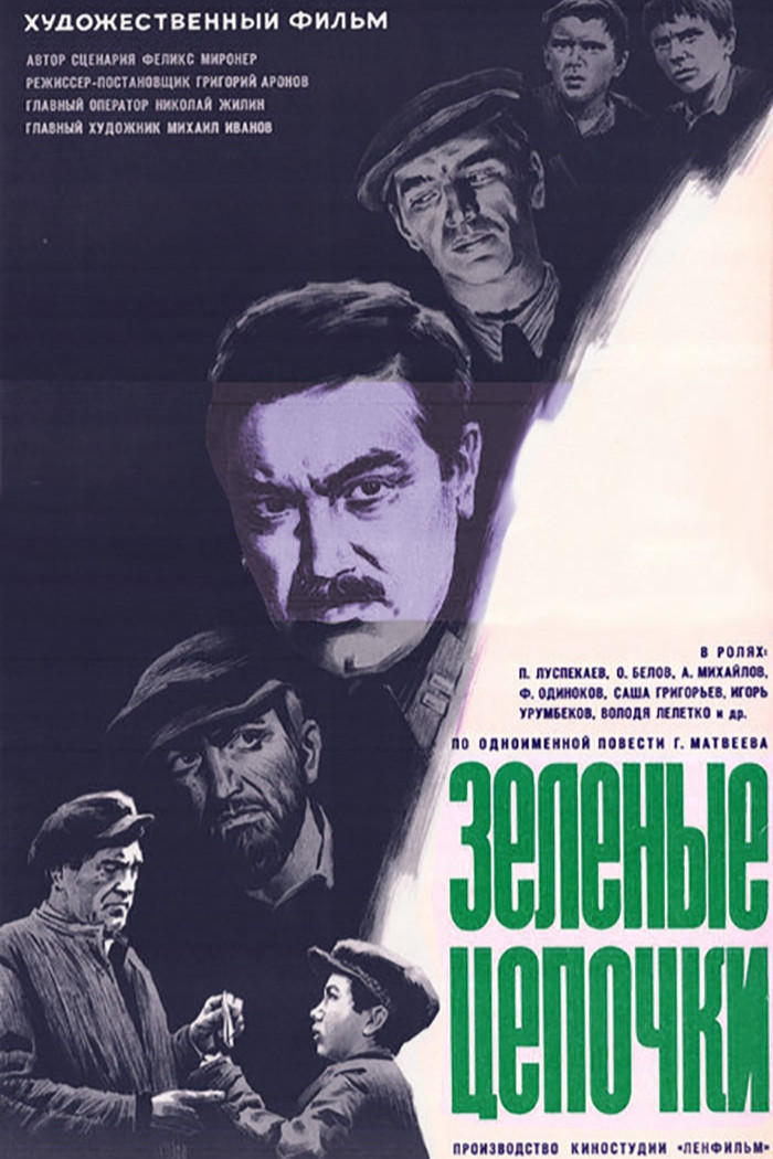 Green Signals (1970) poster
