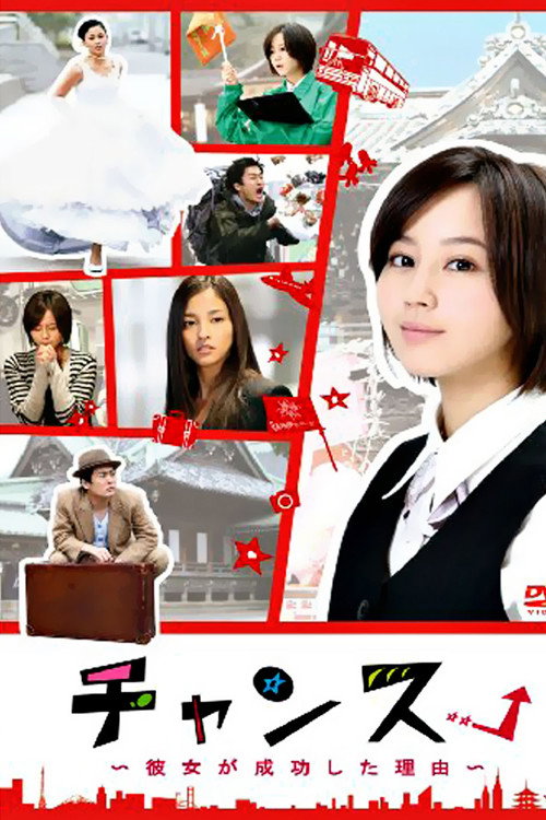 Chance! (2009) poster