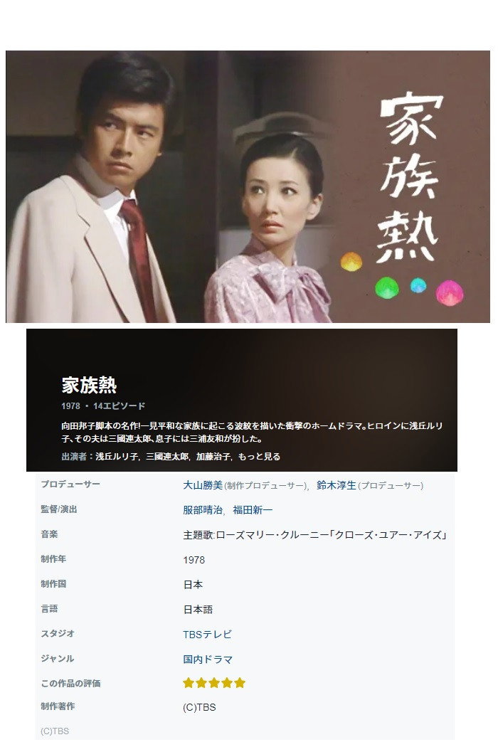 Kazoku Netsu (1978) poster