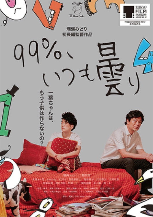 99% Cloudy... Always (2023) poster
