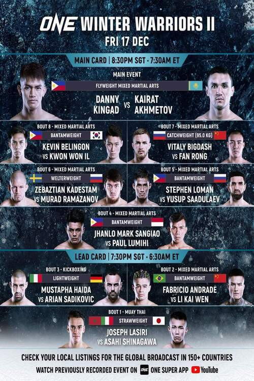 One Championship: Winter Warriors II (2021) poster