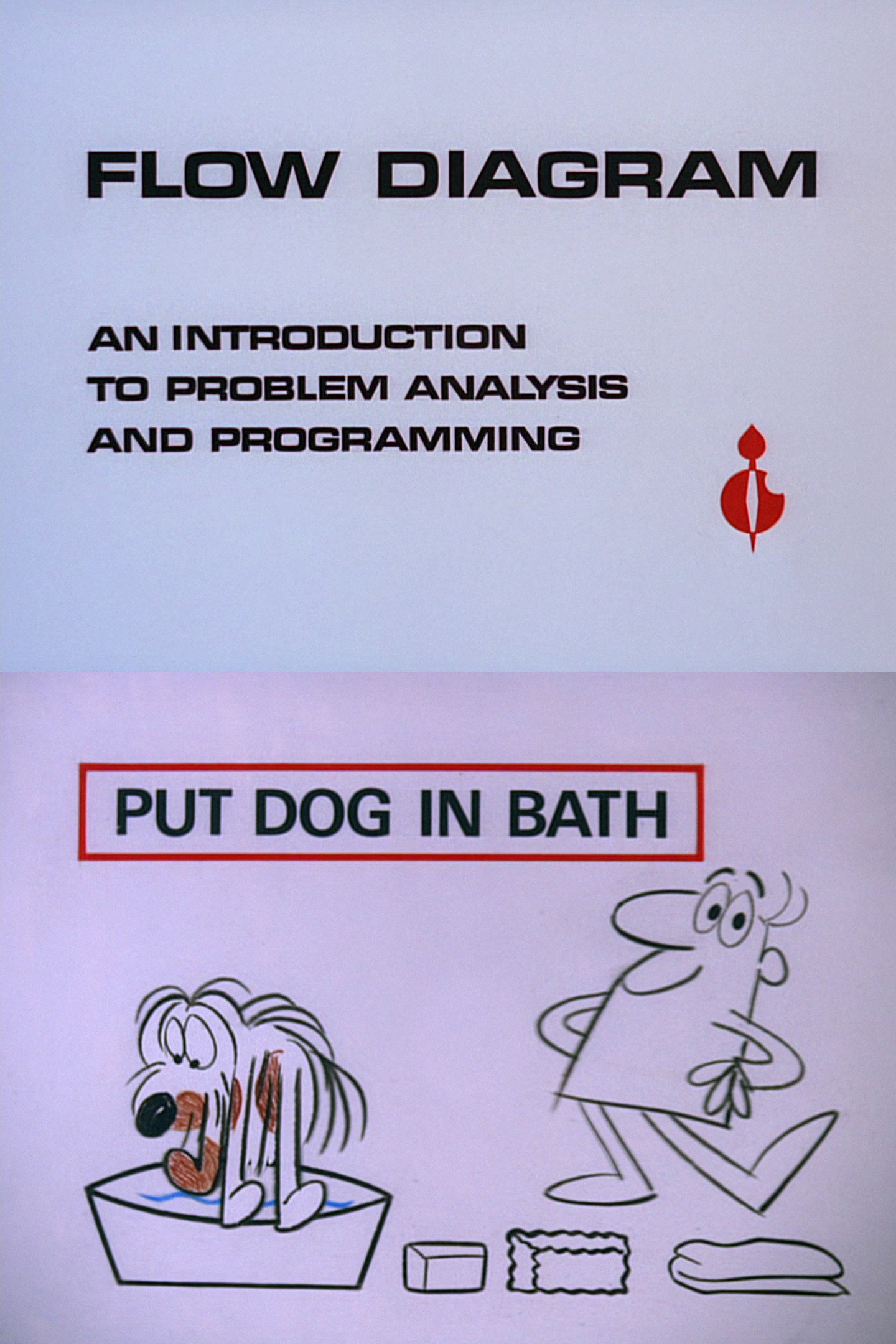 Flow Diagram (1967) poster
