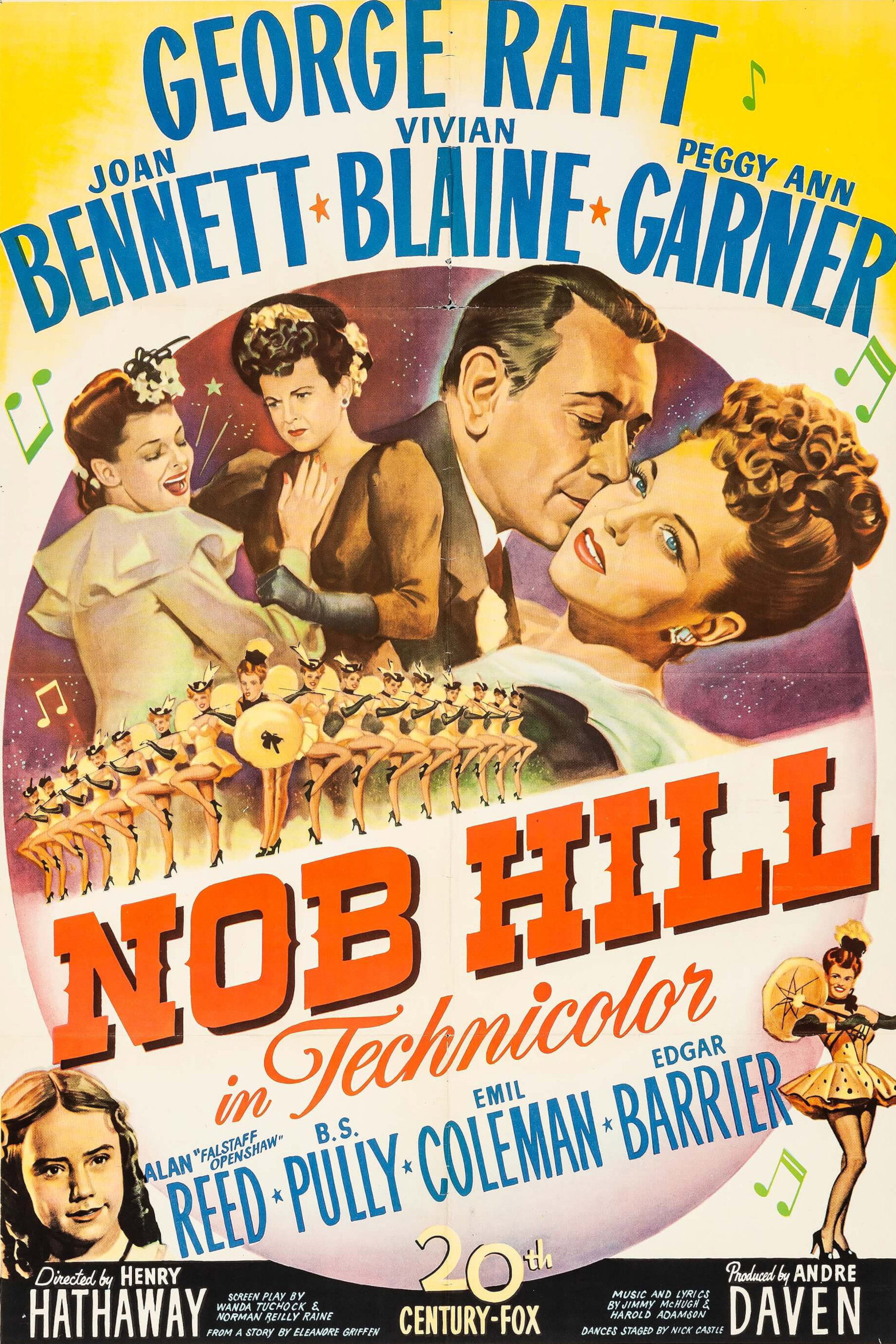 Nob Hill (1945) poster