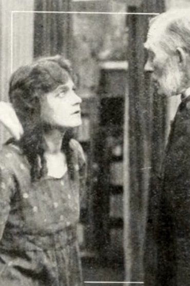 Poster image for On Dangerous Paths