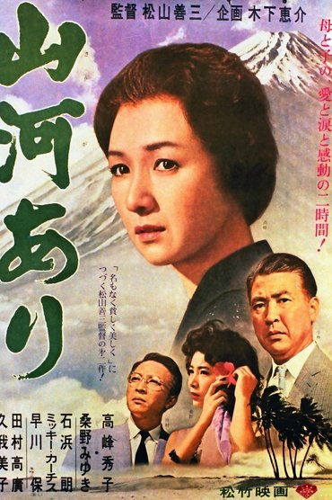 Poster image for Mother Country