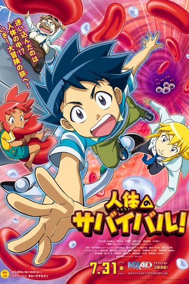 Poster image for Survival in Body