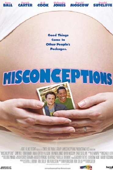 Poster image for Misconceptions