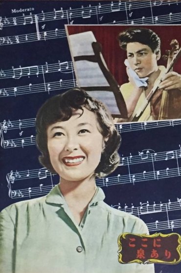 Poster image for Here Is a Spring