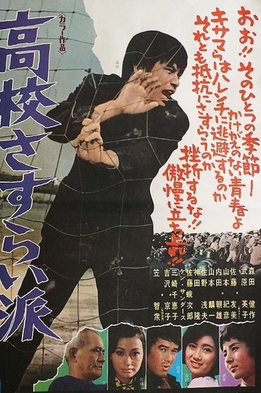 Poster image for High-School Outcasts